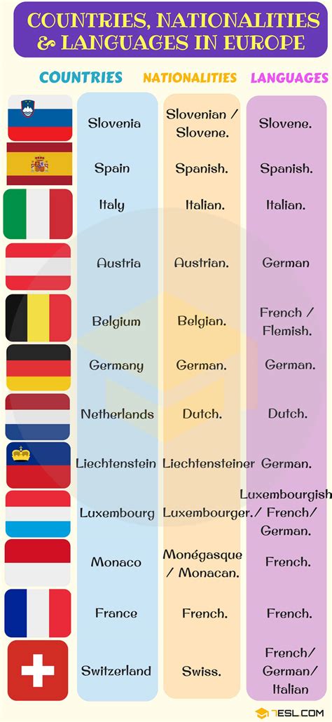 german nationality in spanish